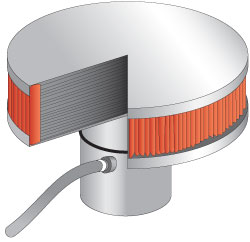 Backfire flame arrestor Backfire flame arrestor