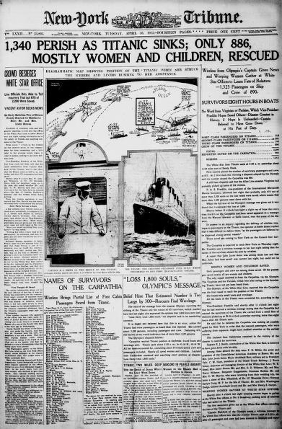 newspaper article on Titanic sinking