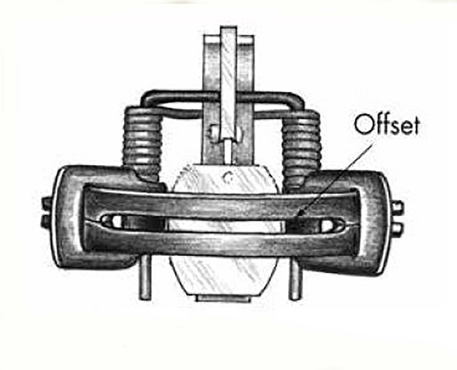 Offset