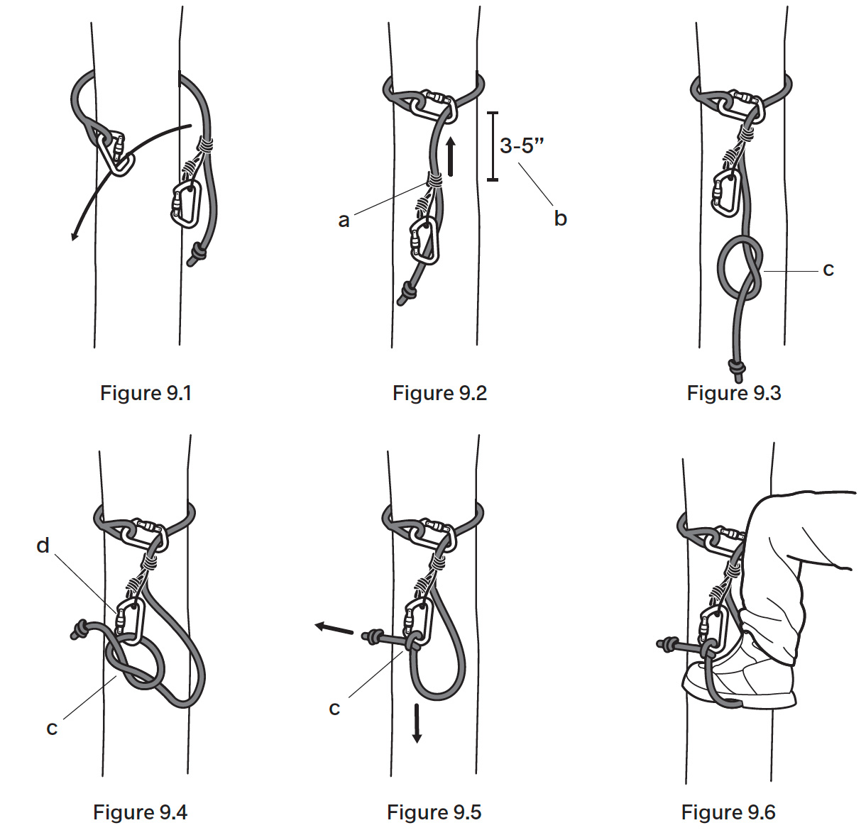 Relief loop construction diagram