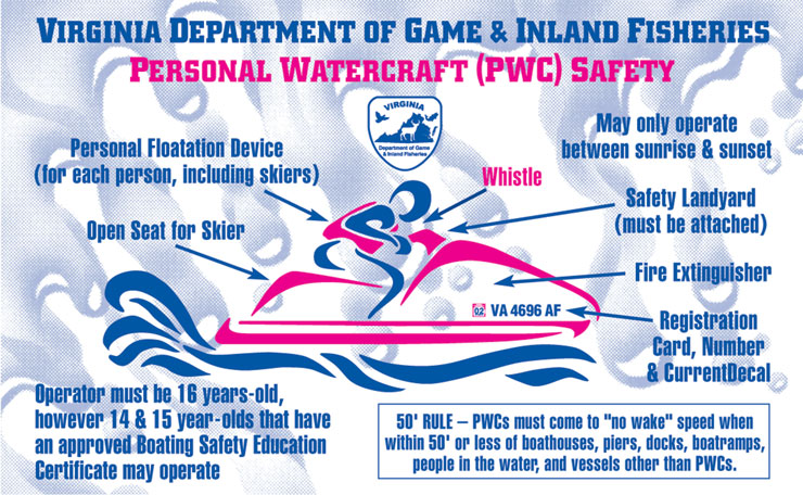 Virginia PWC Requirements Decal
